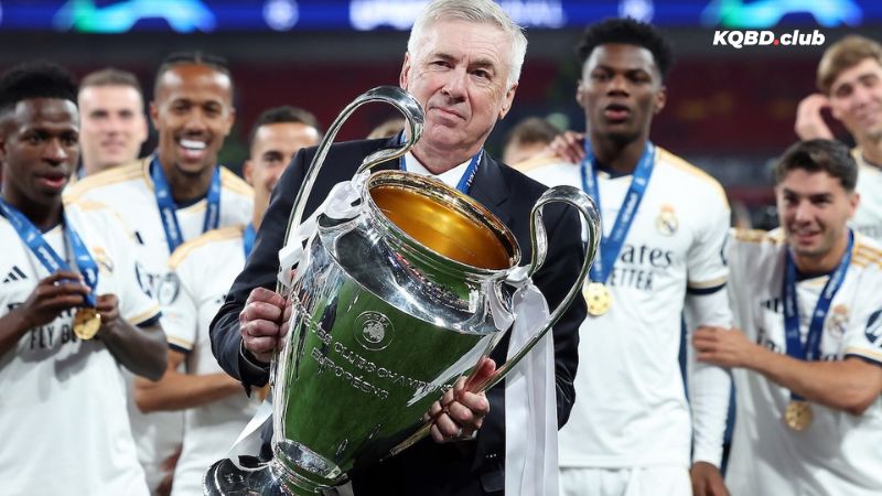 Cúp C1 luôn được fan hâm mộ quan tâm