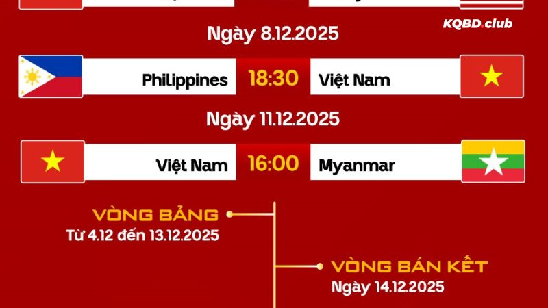 Dễ dàng cập nhật lịch thi đấu cùng 1atp.com